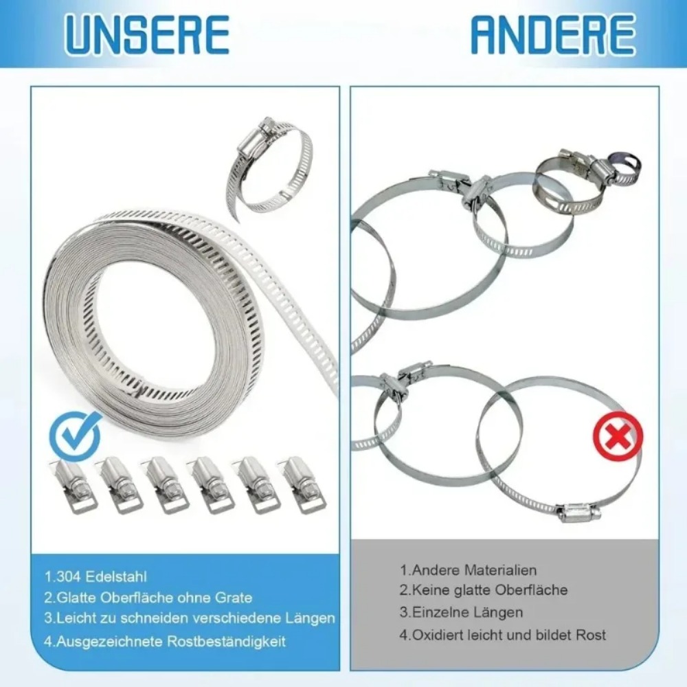 New 3/5M 304 Clamp  Stainless  - огляд і ціна Hose Clamp Assorted