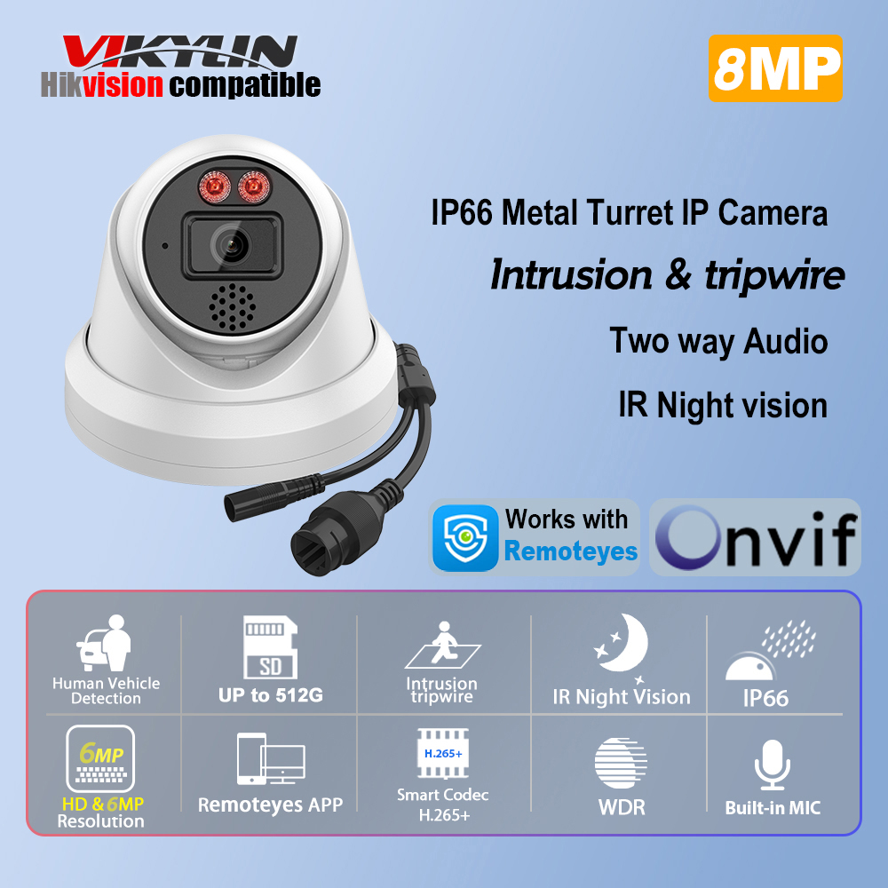 Vikylin 8MP IR Night Vision IP - огляд і ціна Home Improvement Definition