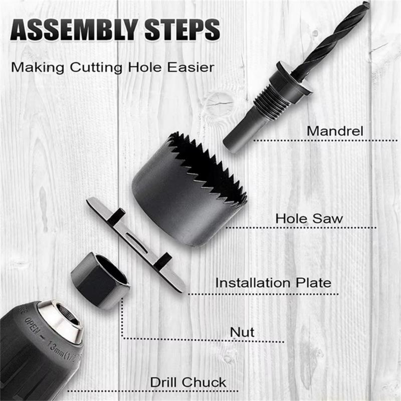 A2BE Essential 18pcs 19-127mm  - огляд і ціна Home Improvement Center